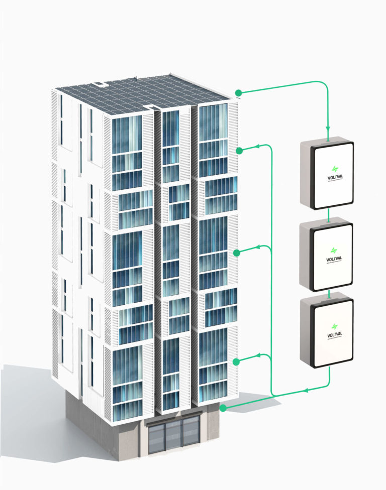 Apartment-buildings-solar-batteries-AI.jpg